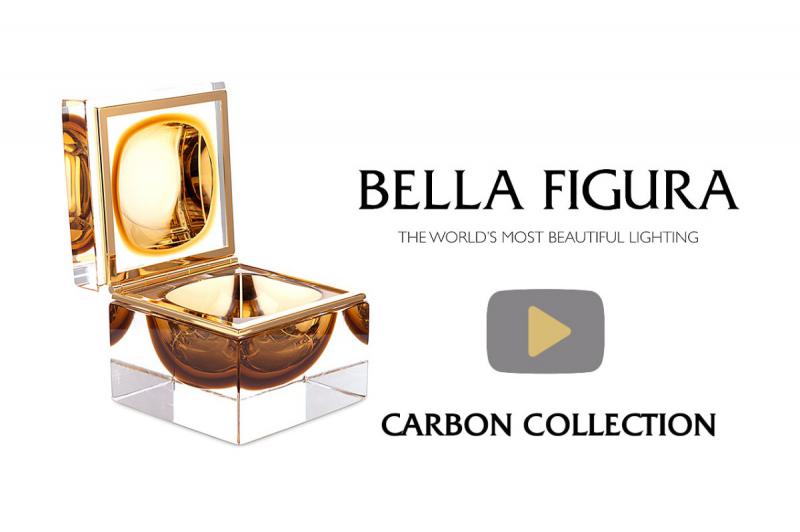 Carbon Collection